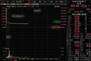 巴萨本赛季前17轮联赛已丢19球，上赛季第38轮才丢第19球